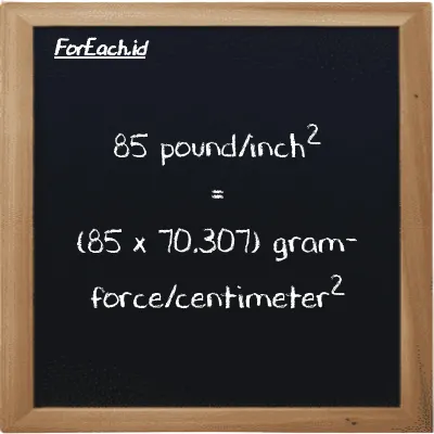 How to convert pound/inch<sup>2</sup> to gram-force/centimeter<sup>2</sup>: 85 pound/inch<sup>2</sup> (psi) is equivalent to 85 times 70.307 gram-force/centimeter<sup>2</sup> (gf/cm<sup>2</sup>)